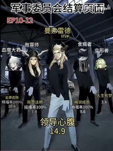 杜卡奥英雄联盟的谁